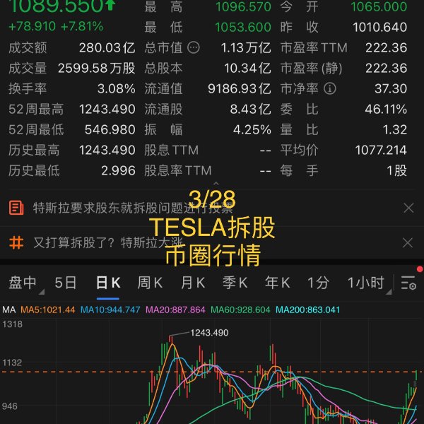 晒货图片