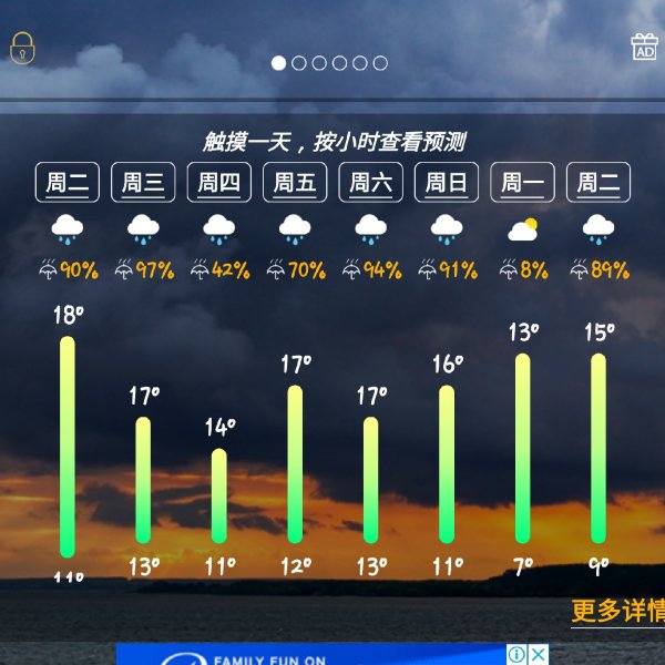 晒货图片