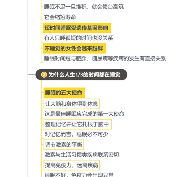 晒货图片