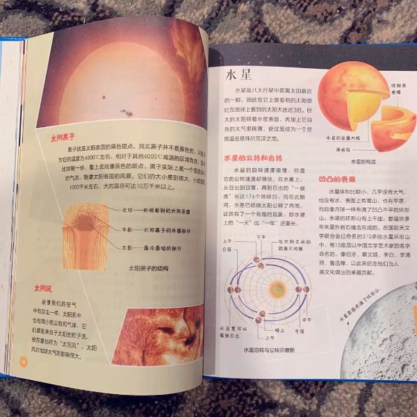 晒货图片