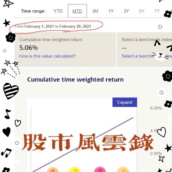 晒货图片