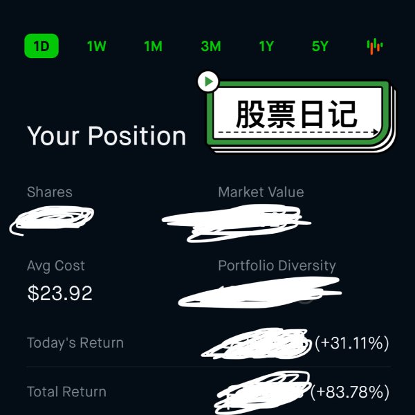 晒货图片