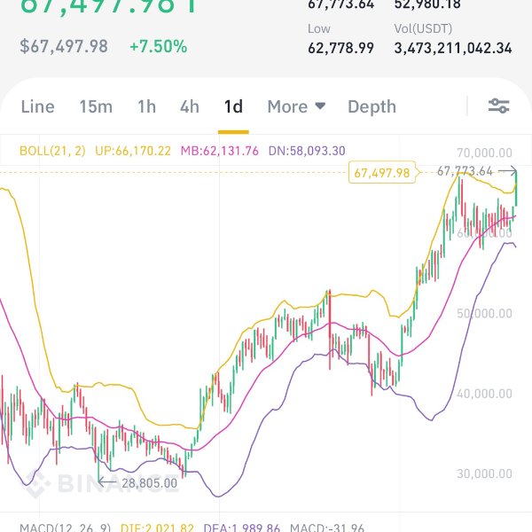 晒货图片