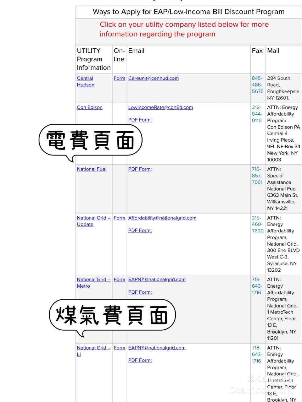 紐約人注意！發💡電煤補貼啦！!...