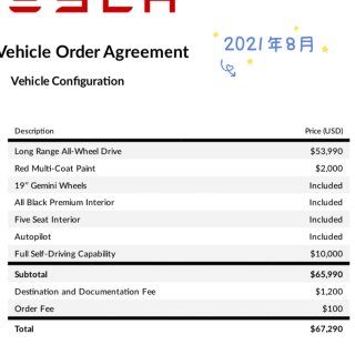 2021年买的Tesla，一年后怎样了？...