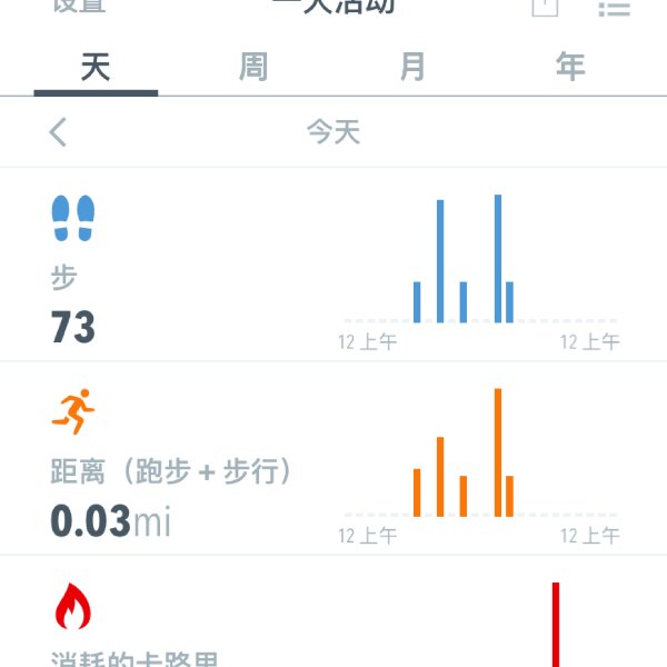 晒货图片