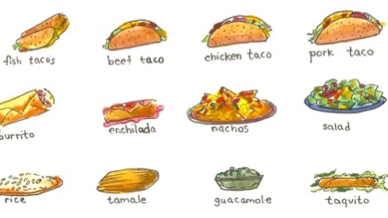 海外觅食 | 墨西哥菜保姆级点菜手册（一）