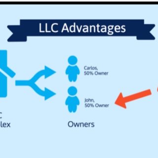 为什么LLC才是投资房建公司最好的形式及...