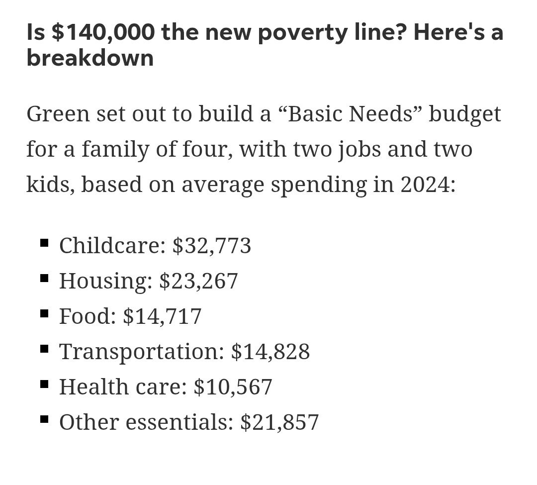 美国华尔街计算的最新贫困线是4口之家14万/年？你们脱贫了吗？ | 社区校园生活精选