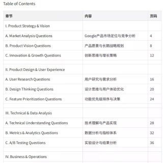 刚面完US Google，说下PMM O...
