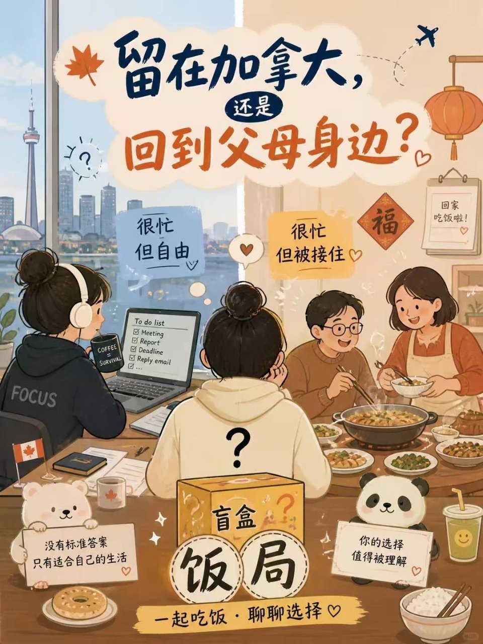 多伦多盲盒饭局...
