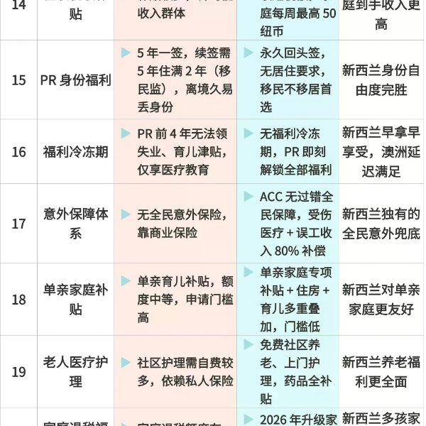 笔记图片