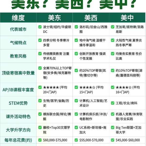 笔记图片
