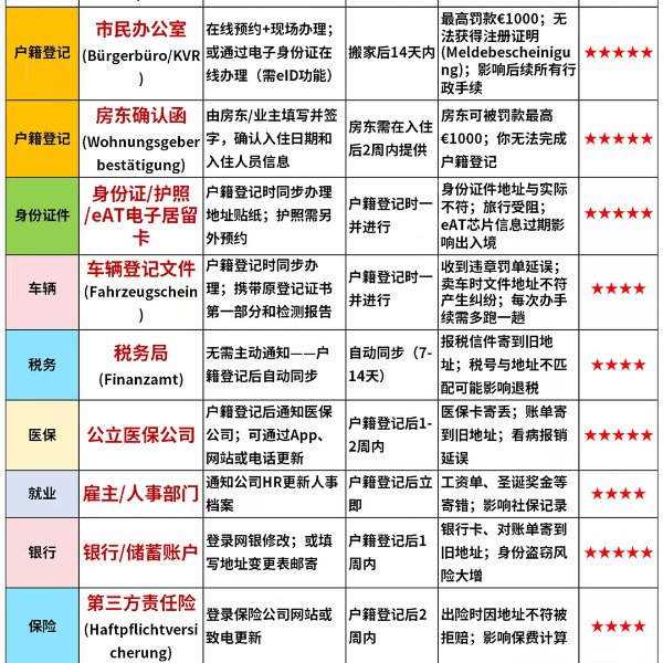 笔记图片