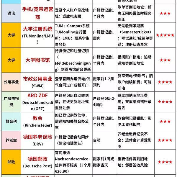 笔记图片