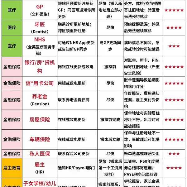 笔记图片