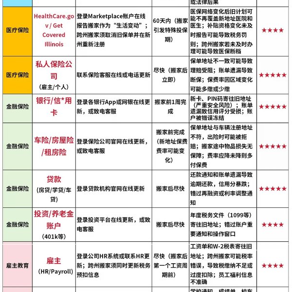 笔记图片