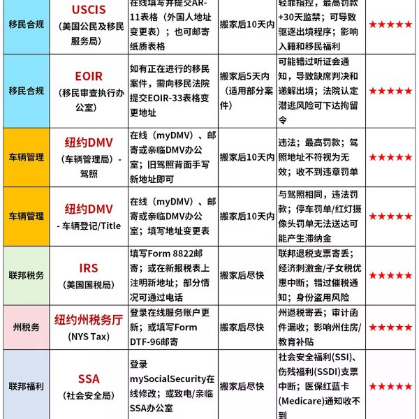 笔记图片
