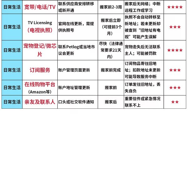 笔记图片