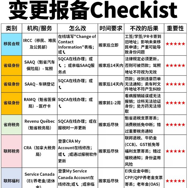 笔记图片