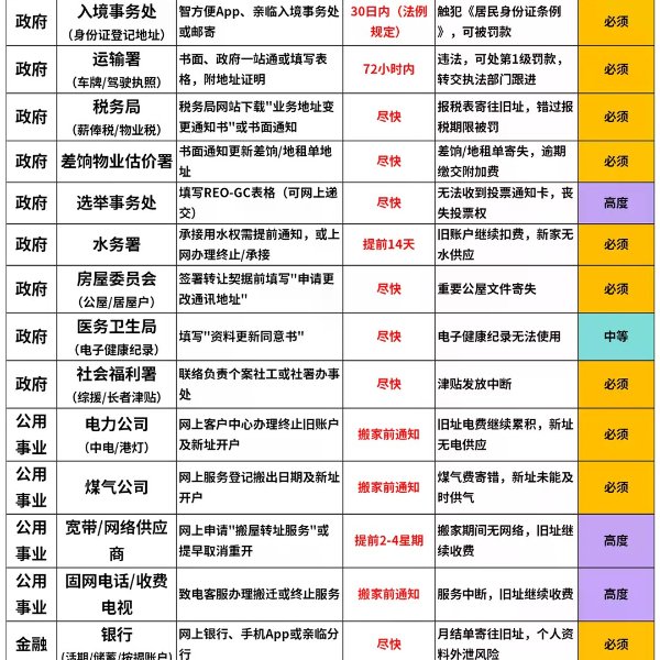 笔记图片