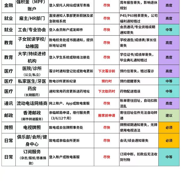 笔记图片