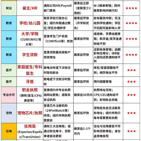 笔记图片