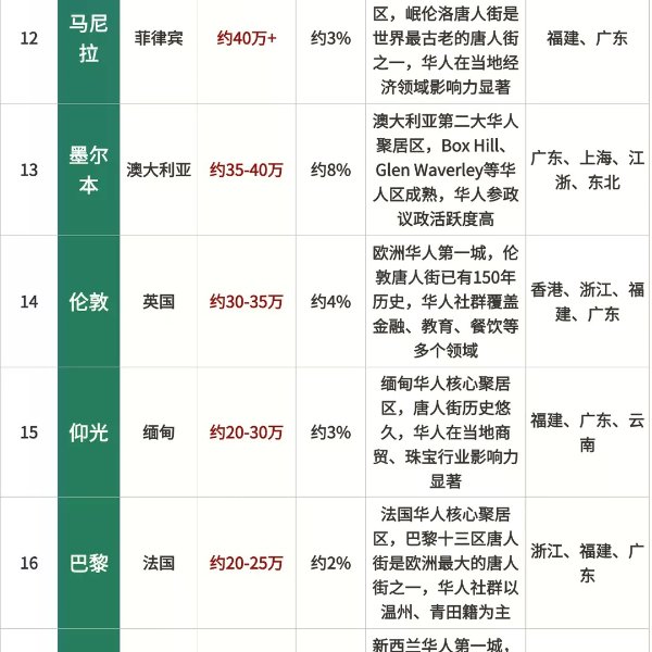 笔记图片