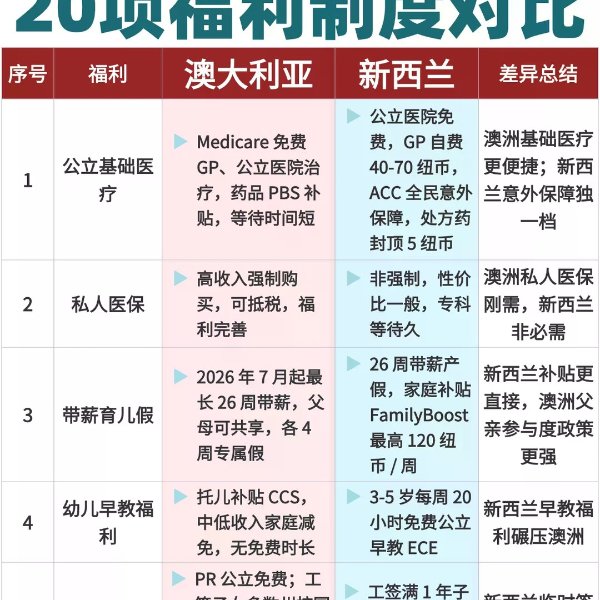 笔记图片
