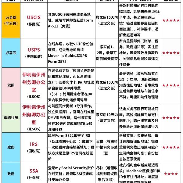 笔记图片