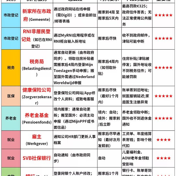 笔记图片