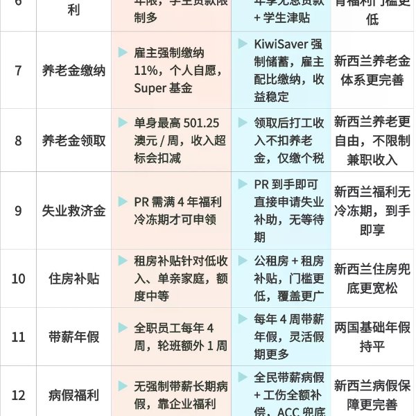 笔记图片