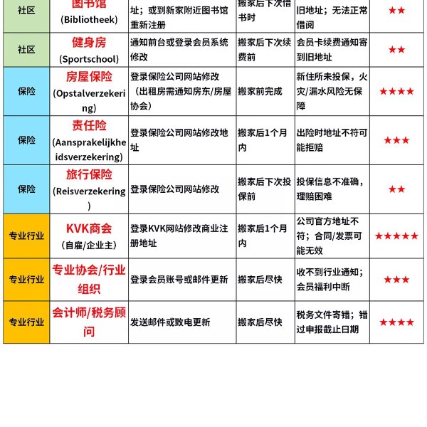 笔记图片