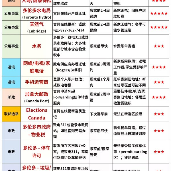 笔记图片