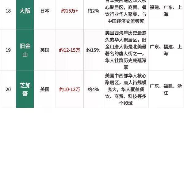笔记图片