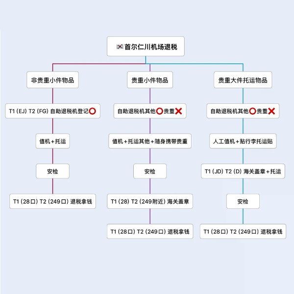 笔记图片