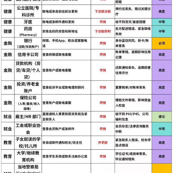 笔记图片