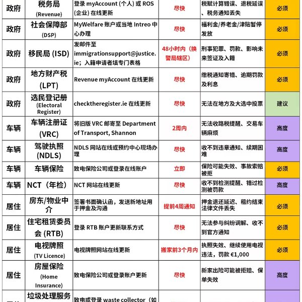 笔记图片