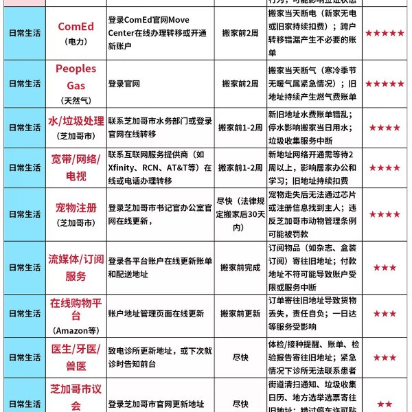 笔记图片
