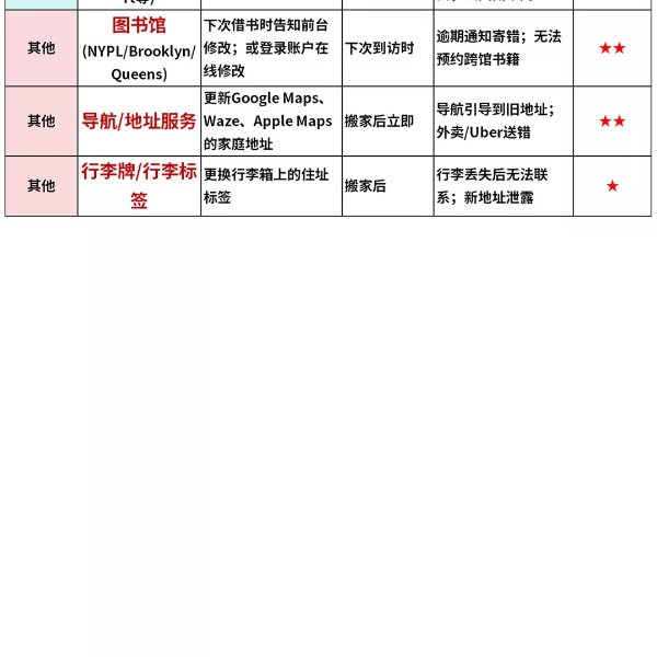 笔记图片