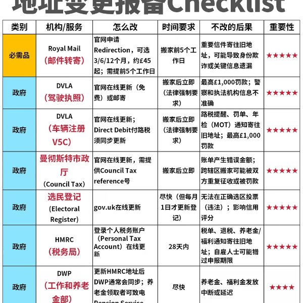 笔记图片