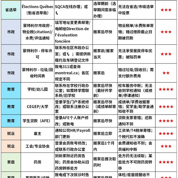 笔记图片