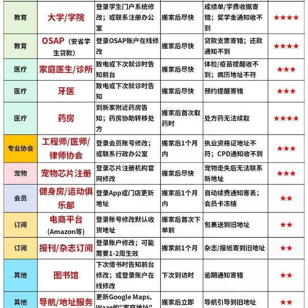 笔记图片