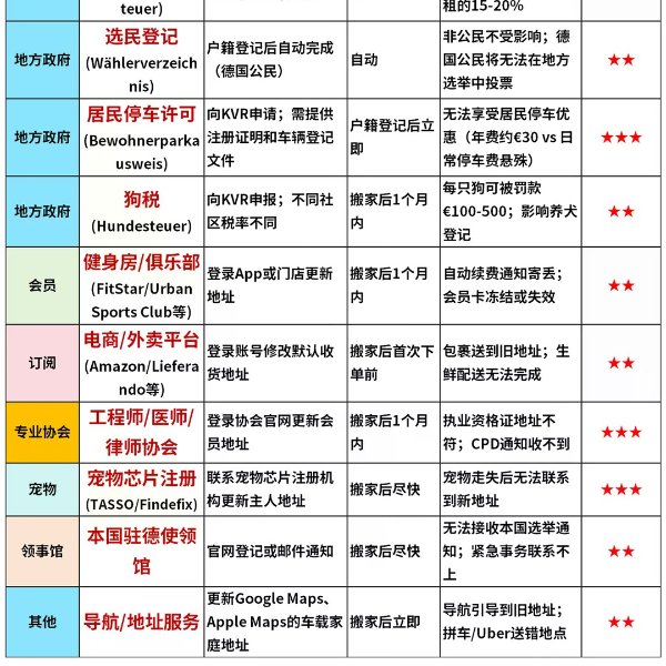 笔记图片