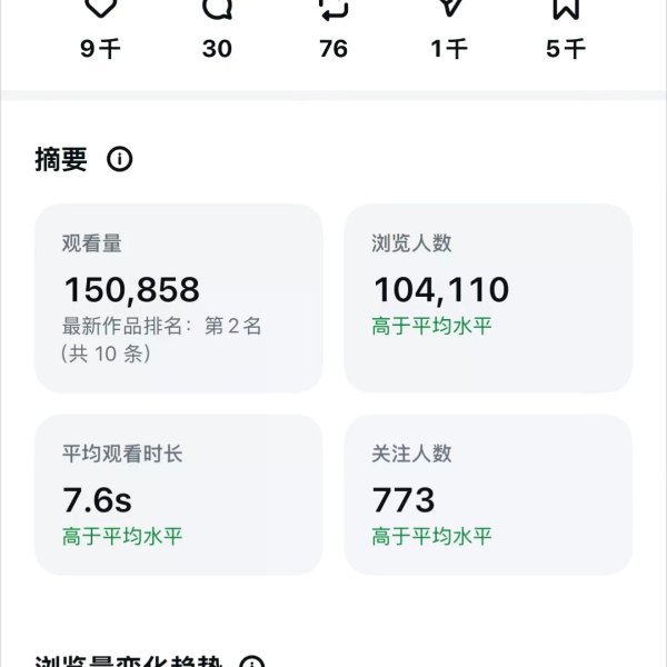 笔记图片