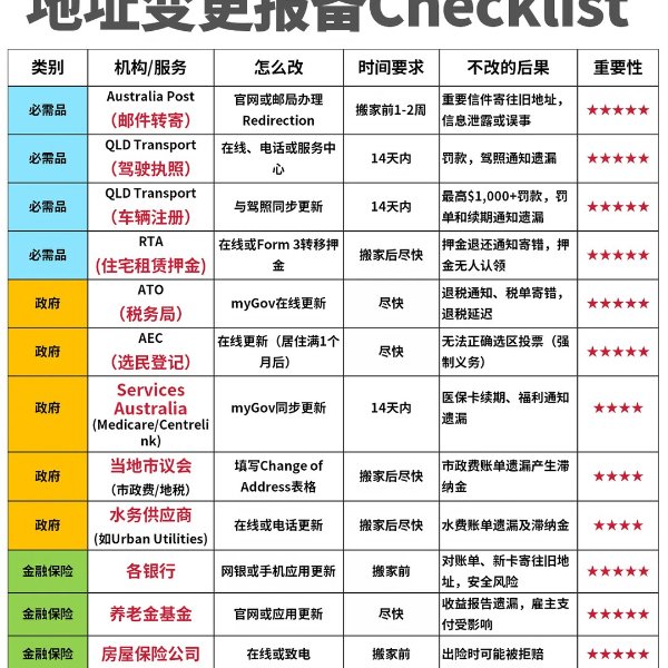 笔记图片