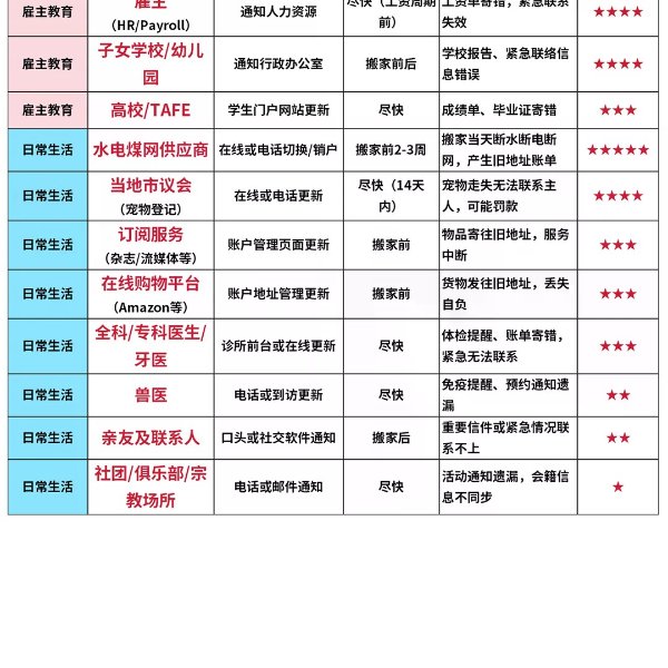 笔记图片