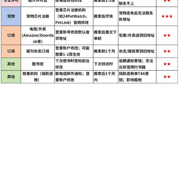 笔记图片