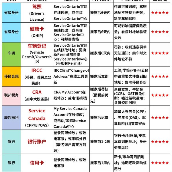 笔记图片