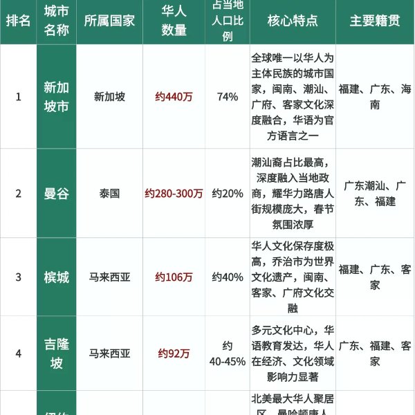 笔记图片